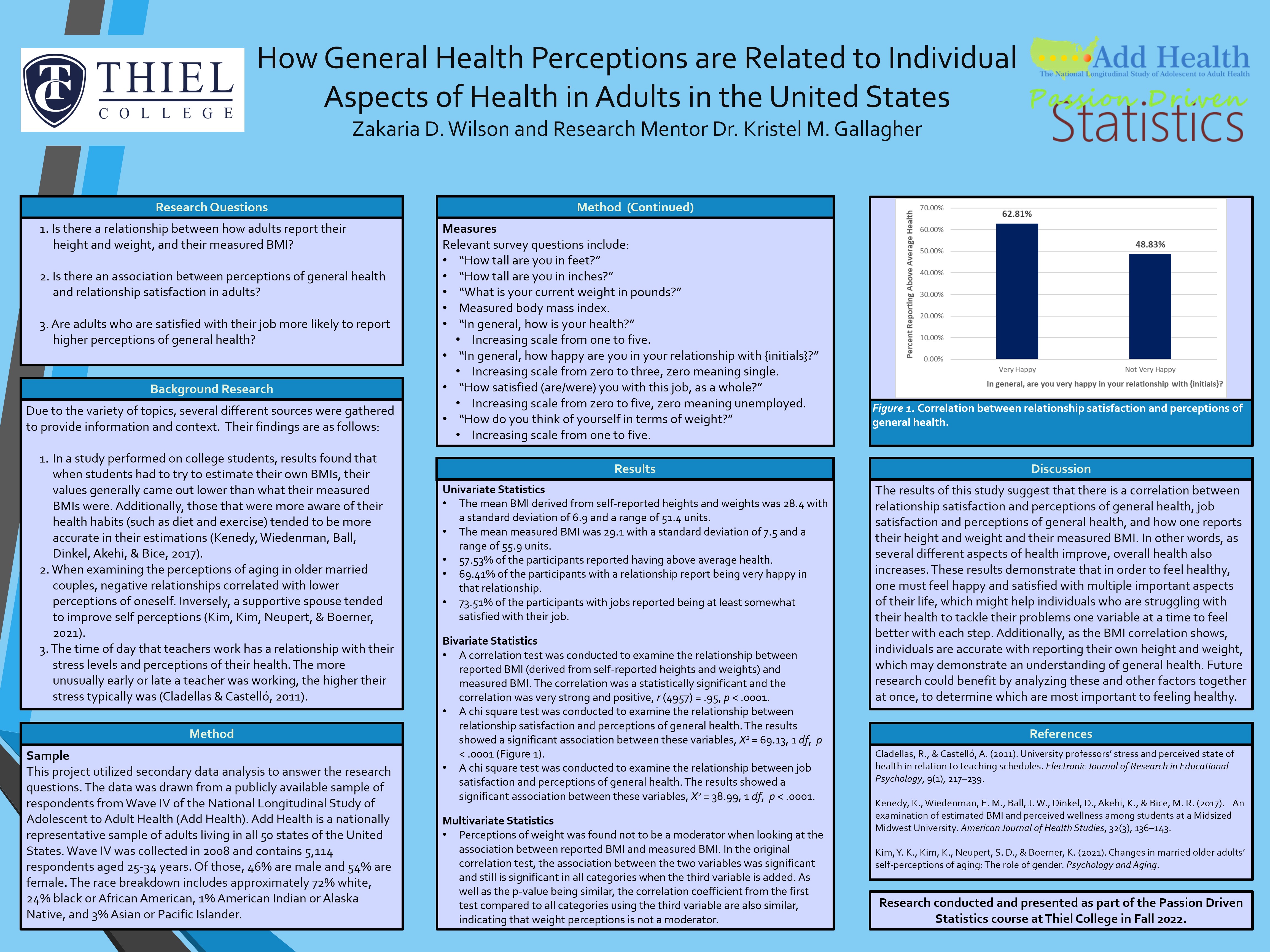 A poster presenting a study on general behaviors and their potential links to overall health.