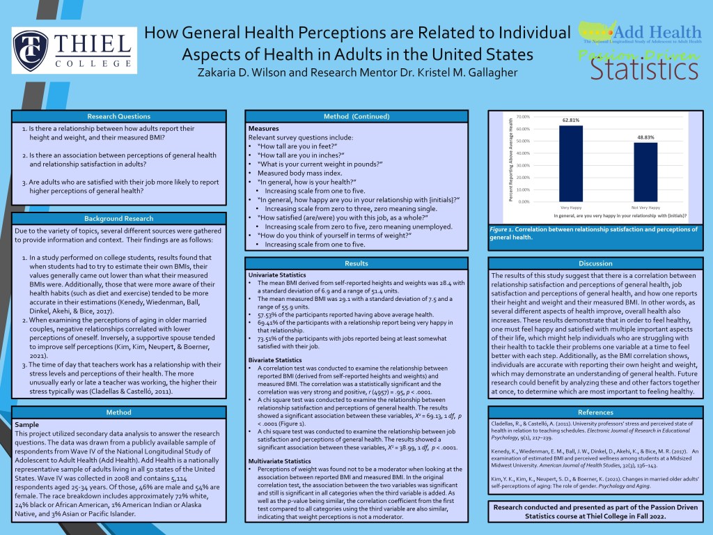 A poster presenting a study on general behaviors and their potential links to overall health.
