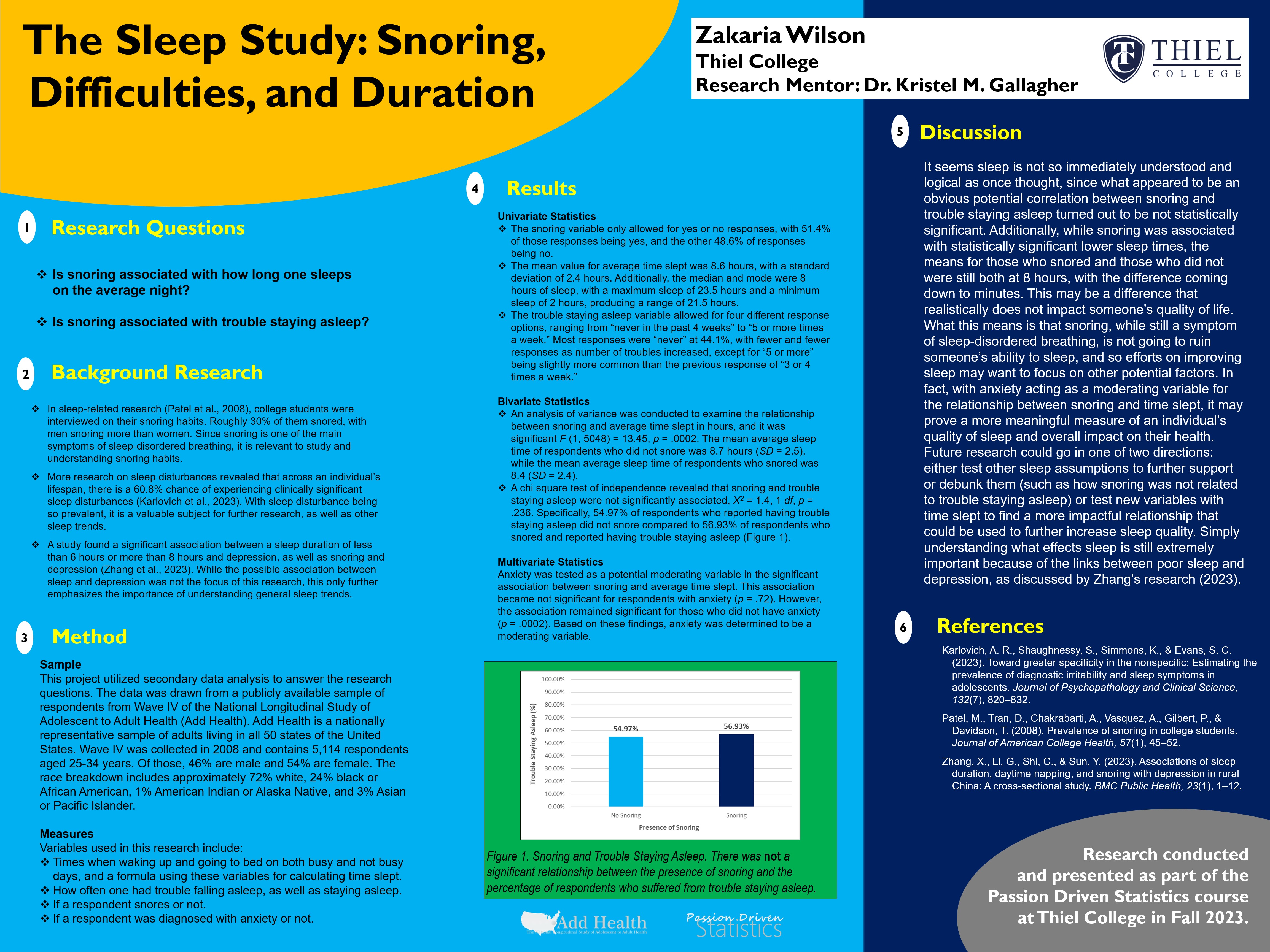 A poster presenting a study on sleep patterns.